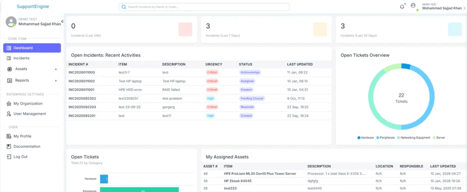 A custom dashboard mockup provided by the user.